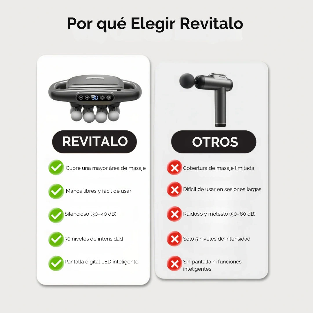 Revitalo™ Masajeador de Tejido Profundo