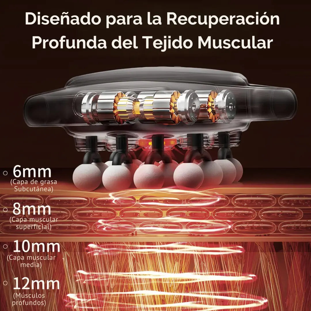 Revitalo™ Masajeador de Tejido Profundo